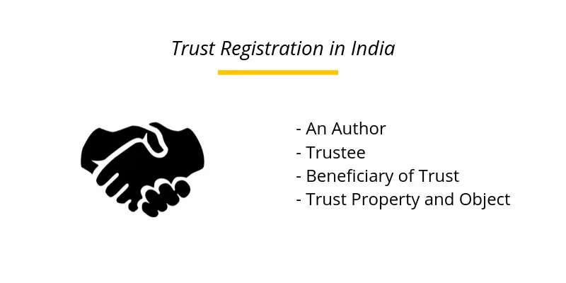 Trust Registration